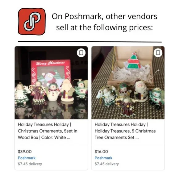 NEW - Holiday Treasures, 5 Piece Ornament - Picture 9 of 9